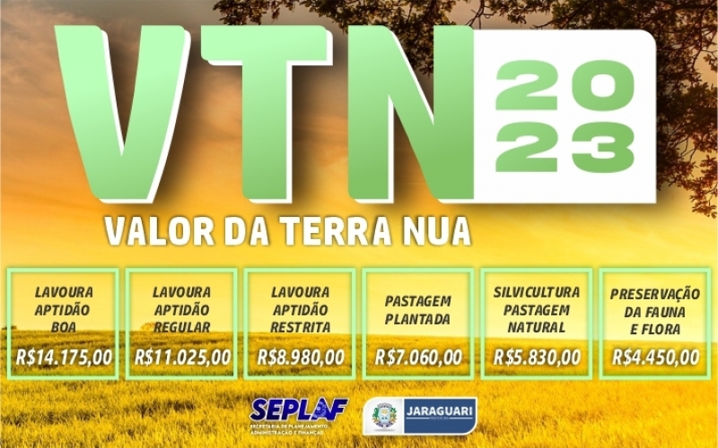 Tabela dos Valores de Terra - VTN 2023